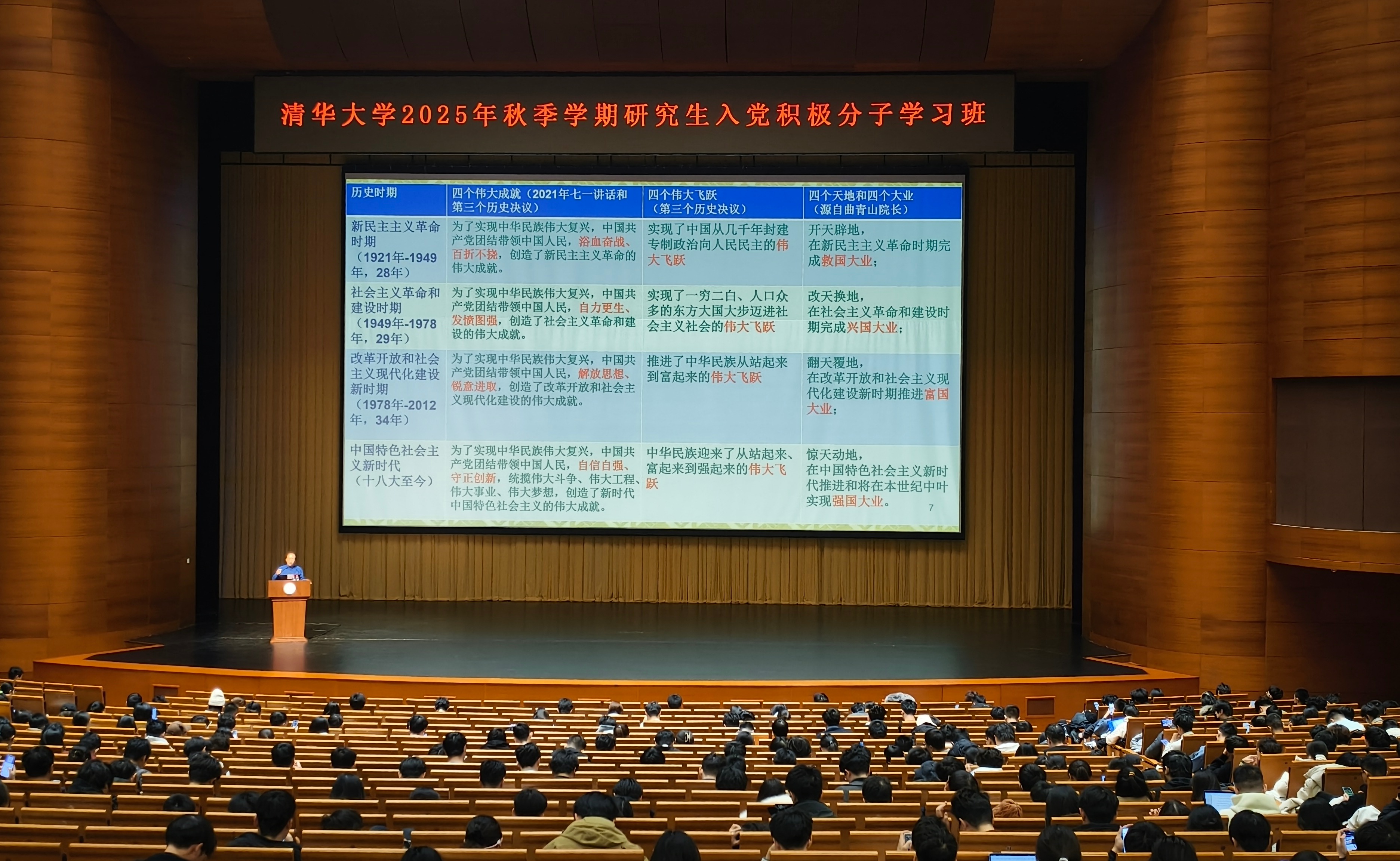 研工部举办2025年秋季学期研究生入党积极分子学习班
